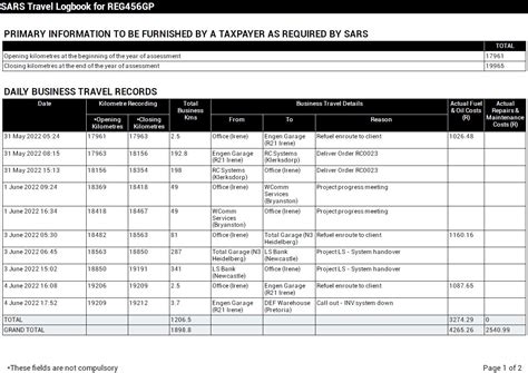 Read 2014 Sars Logbook 