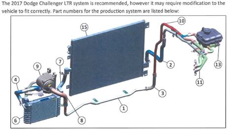 2015 charger coolant type.  Here&rsquo;s a comparison of the coolant currently in my car&rsquo;s r...