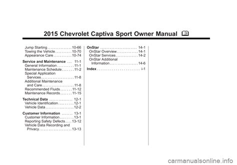 2015 chevrolet captiva sport owners manual. - Word division supplement to us government printing office style manual.