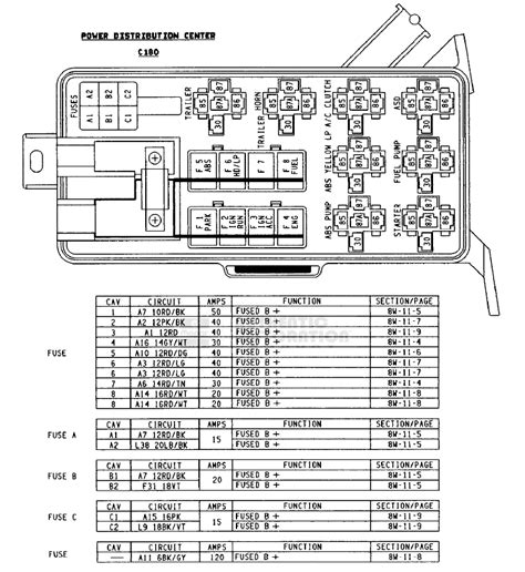 2015 dodge durango fuse diagram manual. - Ktm 250 400 450 520 525 sx mxc exc 2000 2003 repair manual.