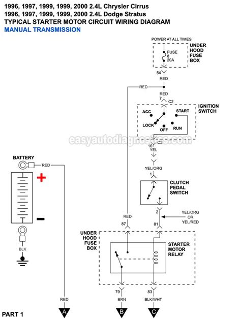 2015 dodge stratus manual transmission diagram. - Toyota corolla ae101 manual de reparación y servicio.