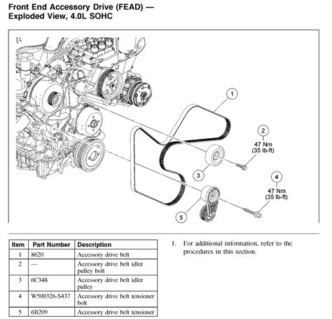 2015 ford explorer belt diagram. The 2015 Explorer serpentine belt is responsible for transmitting rotational engine power to auxiliary systems like the AC compressor, alternator, and water pump. If the belt breaks, these crucial systems will not work and you will not be able to drive, so it's important to keep an eye out for signs of wear like damaged ribs, abrasions, and cracks. 