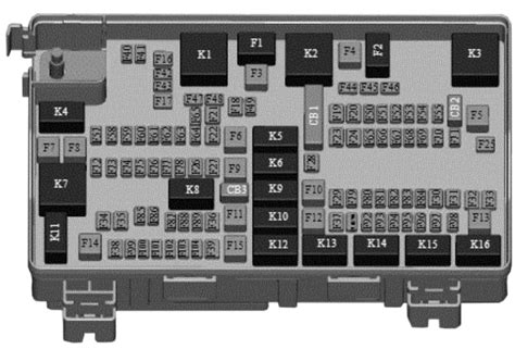 Fuse Layout Jeep Cherokee 2014-2023. Cigar lighter (power outlet) fuses in the Jeep Cherokee are the fuses F60 (Power Outlet – Center Console), F75 (Cigar Lighter) and F92 (2014) or F91 (since 2015) (Rear Power Outlet) in the engine compartment fuse box.. 