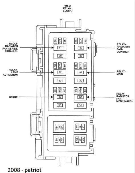 Jeep Patriot - fuse box diagram Year of manufacture: 2014, 2015, 2016. Cigarette lighter (power outlet) fuses on Jeep Patriot are fuses #11 (power outlet), #13 (cigarette lighter/rear power outlet) and #16 (cigar Ltr, if equipped) in the fuse box in the engine compartment. Location of the fuse box The integrated power module is located....