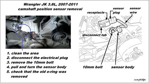 2015 jeep wrangler camshaft position sensor.  This comprehensive guide will walk you thro...
