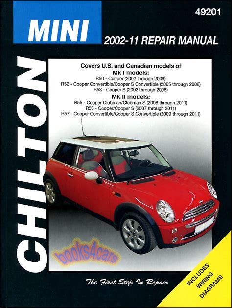 2015 mini clubman s service manual. - Kia rio 2001 2005 oem manual de reparación de servicio de fábrica.