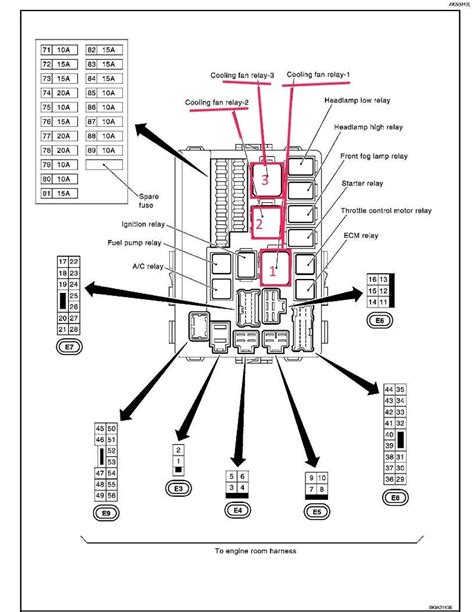 2015 nissan rogue fuse box diagram. In RHD models the main fuse box (#1) in the cabin is located behind the glovebox. To access the fuses it is necessary to: Remove the glovebox. Description of the purpose of the fuses on the plastic cover Nissan Qashqai j11 / Rogue Sport: interior fuse box diagram Back side of the cabin fuse box № 