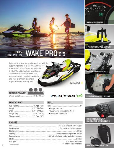2015 sea doo pro 215 owners manual. - Before you think another thought an illustrated guide to understanding.