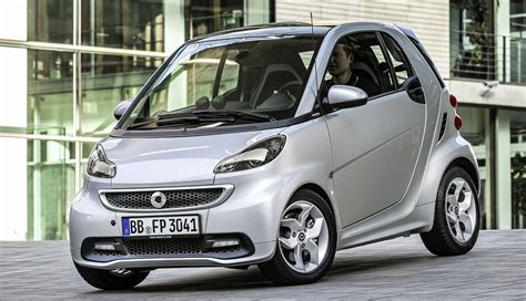 2015 smart fortwo Review & Ratings Edmunds