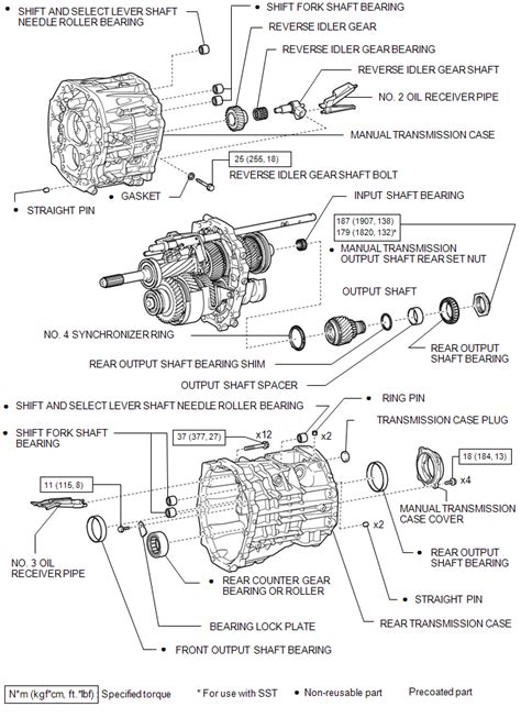 2015 toyota tacoma manual transmission diagram. - 2002 jeep grand cherokee wg, il manuale di riparazione del servizio di fabbrica include il diesel.
