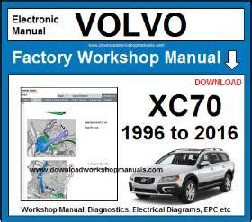 2015 volvo xc70 awd engine manual. - 1981 91 suzuki motorcycle fa50 service manual.