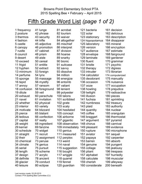 Download 2015 Spelling Bee Word Lists 