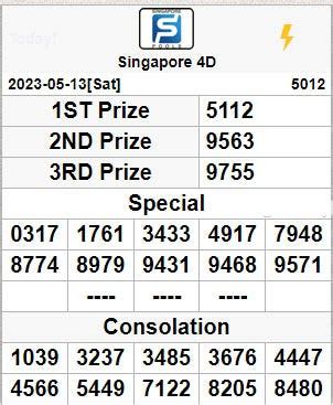 2016 03 13 result togel singapore 13 maret 2016. 2d togel yang sering.