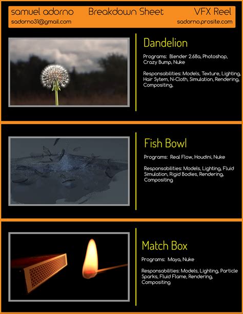 2016 Demo Reel Breakdown Sheet on Behance