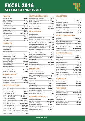 2016 Excel Shortcuts Cheat Sheet linggreenway