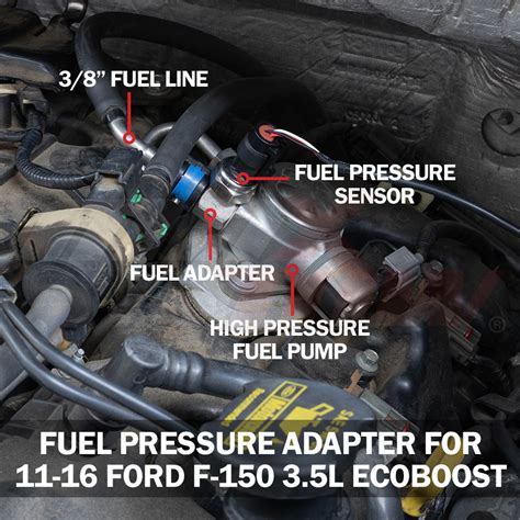 2016 Ford F150 Gas Type