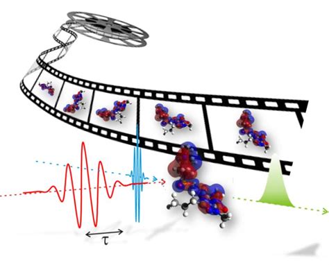 2016 Multiphoton Processes Conference GRC - Gordon Research …