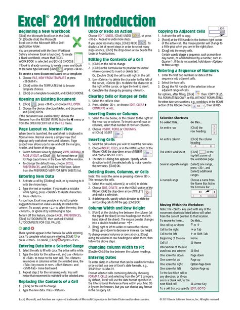 2016 Printable Excel Cheat Sheet passawatch
