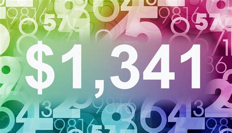 2016 Social Security Changes
