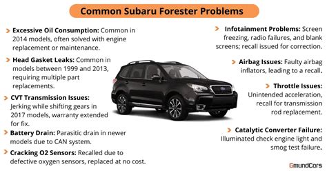 2016 Subaru Forester Problems