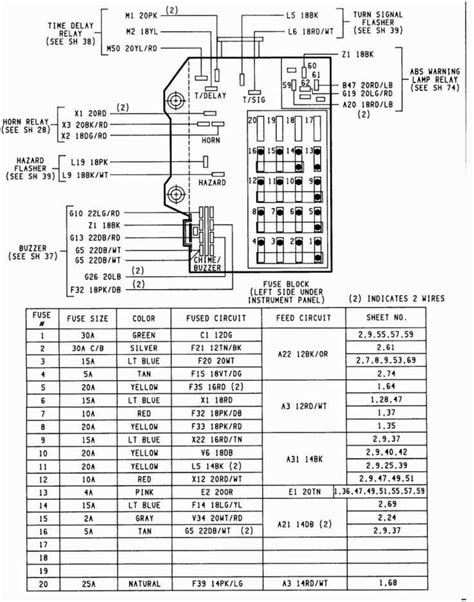 2016 Tiguan Fuse Box Diagram