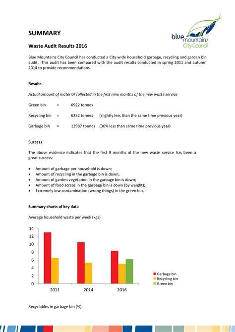 2016 WASTE AUDIT REPORT - Queen's University - raincitystudios.com