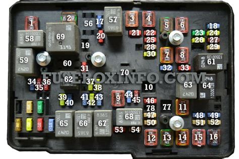 2. Remove Cover - Locate interior fuse box and remove cover. 3. Locate Bad Fuse - Look at fuse box diagram and find the fuse for the component not working. 4. Remove Fuse From Fuse Box - Take out the fuse in question and assess if it is a blown fuse. 5. Test Component - Secure the cover and test component. 6. . 
