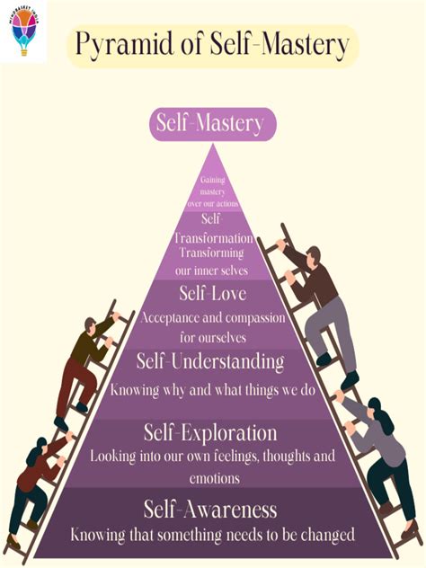 2016 The Mastery Of Self By Don Miguel Ruiz Jr A Toltec Guide To Personal Freedom Hierophant Publishing 4