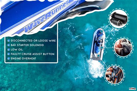 2016 yamaha waverunner check engine light.  From 2000 through 2025, each generation res...