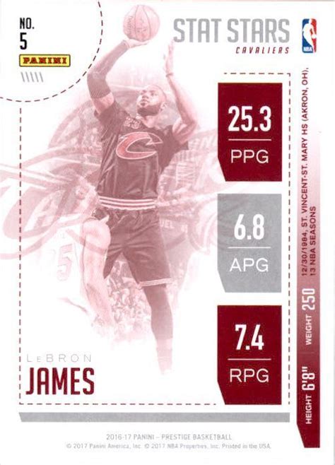 2016-17 Prestige Cleveland Cavaliers Basketball Card #76 Iman …