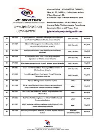 Read 2016 Ieee Vanets Project List Based On Ns2 Citl 