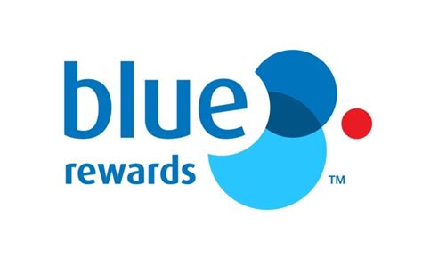 2017 Blue Rewards Program Changes