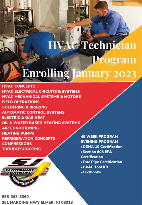 2017 Hvac Technical Service Training Us Ac