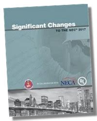 2017 Nec Significant Code Changes Part 2