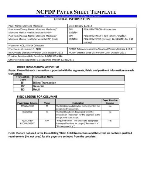 2017 Payer Sheet Ncpdp Version D Sentinelrx