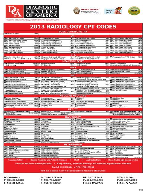 2017 Radiology Cpt Codes Dca