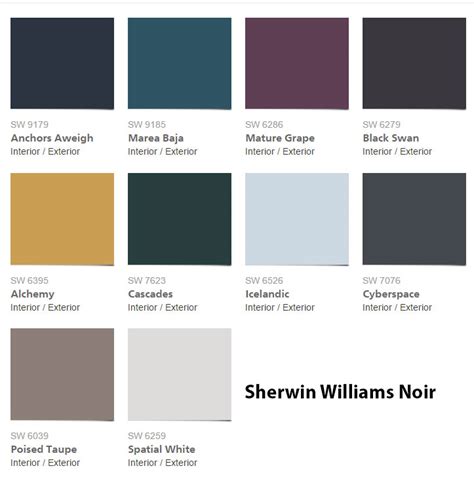2017 Sherwin Williams Color Mix
