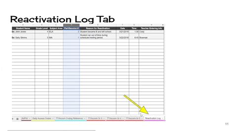 2018 Augusta USD 402 State Assessment Test Security/Ethics/Admin