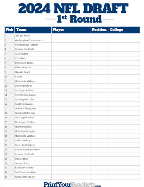 2018 NFL Draft Picks Sheet