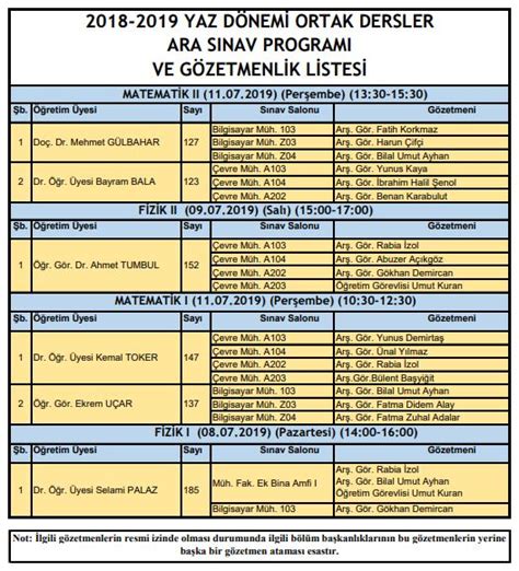 codini.rgarabwor.edu.pl. 