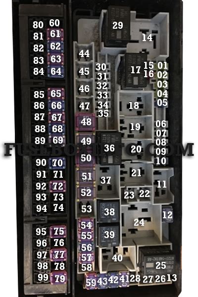 2018 ford f 250 fuse box diagram. Labeling and numbering: The fuse box diagram for the 2018 F250 is typically labeled and numbered, allowing for easy identification of each fuse and its corresponding circuit. This clear labeling ensures that you can quickly locate the fuse you need to inspect or replace. 