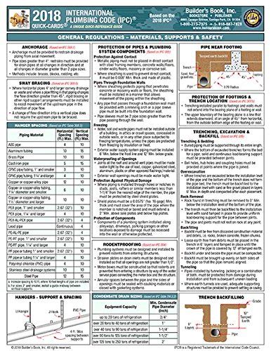 2018 International Plumbing Code