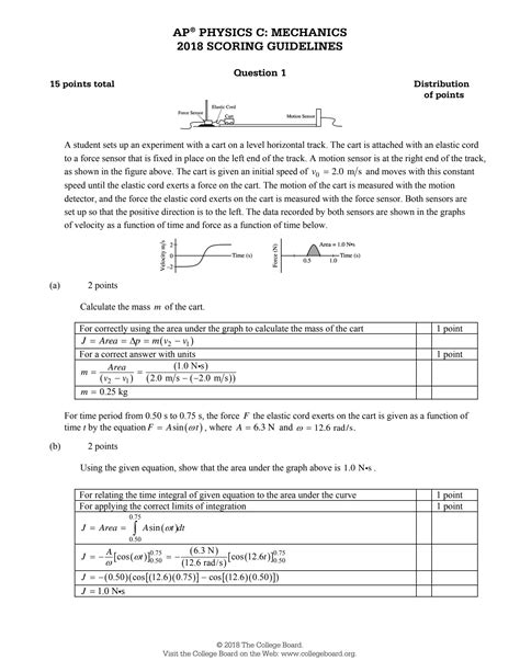 AP® CALCULUS BC 2018 SCORING COMMENTARY Question 6 (continued) general term presented in part (a). The response earned the second point in line 2 with . x. 3 The response earned the third point with . x 3 in line 3 and a radius of convergence of the Maclaurin series for . f . that is consistent with the general term presented in part (a). …. 