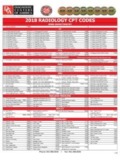 2018 Radiology Cpt Codes Updates Diagnostic