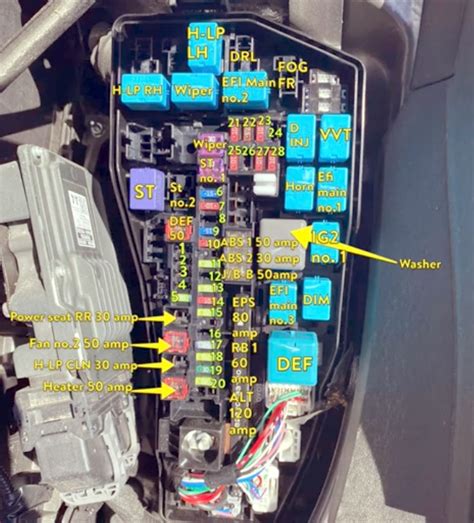 Fuse box diagrams (location and assignment of electrical fuses) Toyota Camry / Vienta (XV20; 1997, 1998, 1999, 2000, 2001).. 
