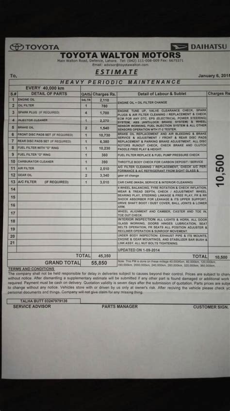 2018 toyota corolla maintenance schedule donnelldebow