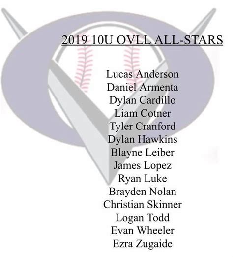 2019 little league all star dates. .  ...