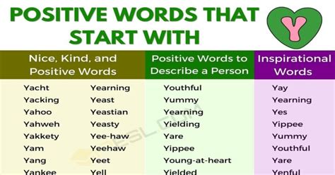 202 Positive Words That Start With Y 7esl Nice Words That Start With Y - Nice Words That Start With Y