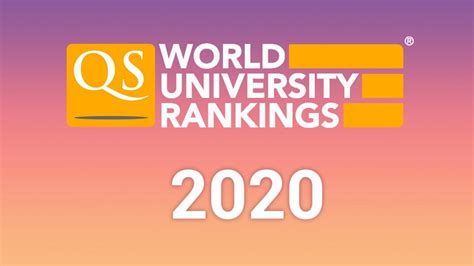 2020 21 CWUR> - boston university qs ranking 2020
