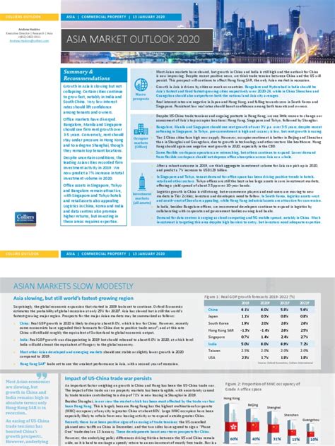 2020 Asia Market Outlook pdf